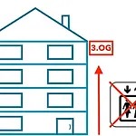 Schicke In Stadtnaehe Apartman *