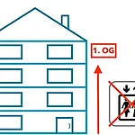 Apartman Schicke In Stadtnaehe *